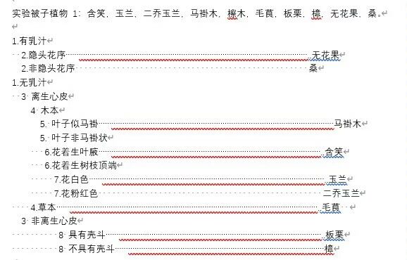 定距检索表