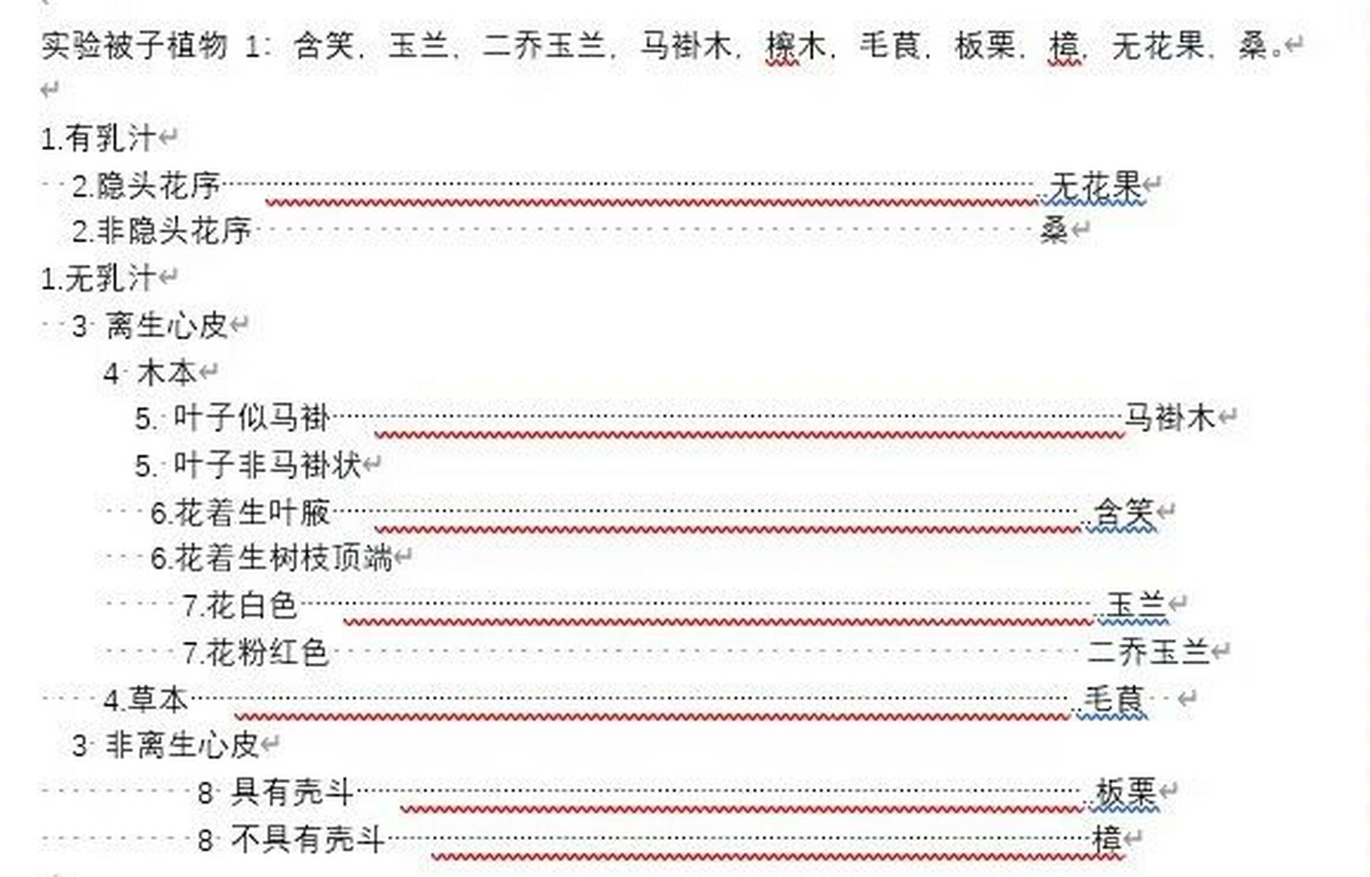 定距检索表图片