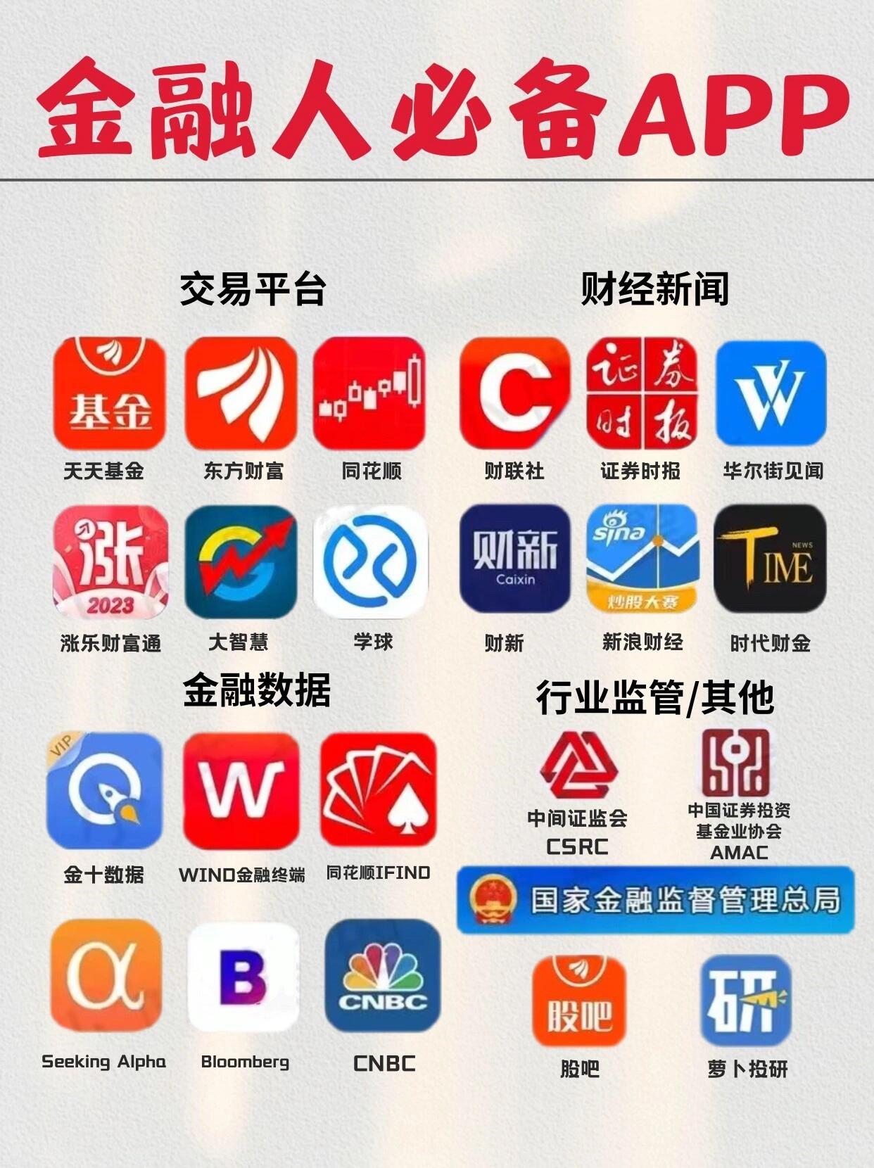 弘业期货-宏观金融日报-Bet365- Bet365官方网站- Bet365 APP下载210218