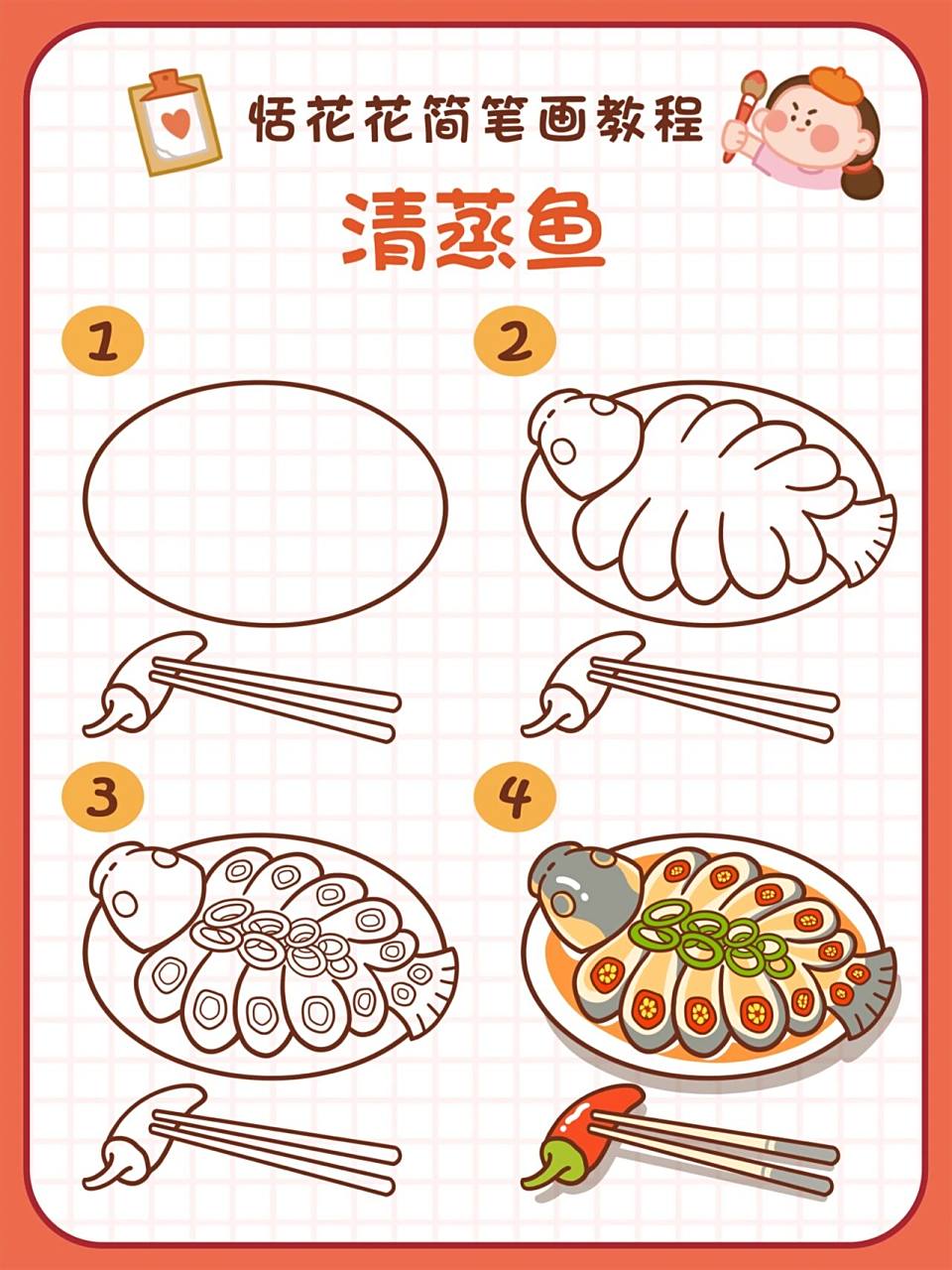 33美食插画78年夜饭78清蒸鱼简笔画教程 恬花花简笔画小课堂第33