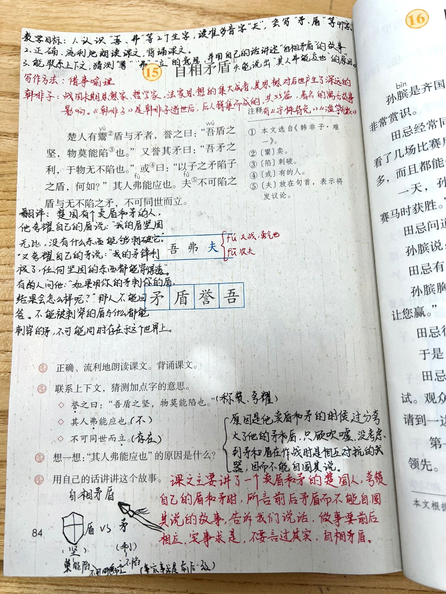 《自相矛盾》板书77课堂笔记