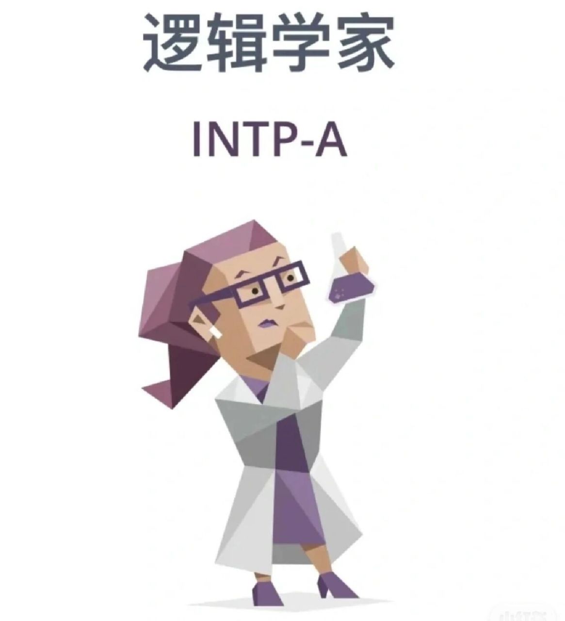 intp动漫代表人物图片