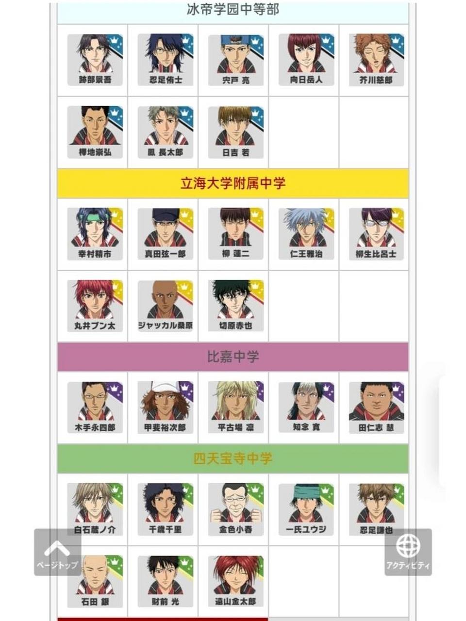 网球王子人物一览表 网球王子人物一览表 太喜欢立海大了!