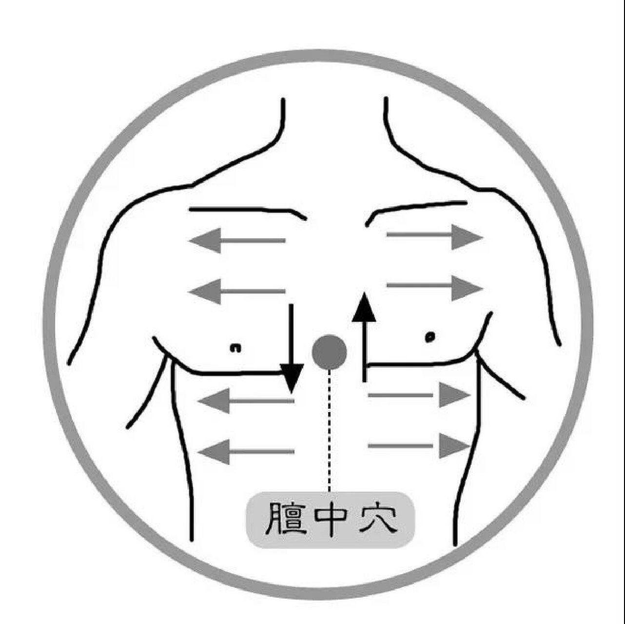" 气血是命根子,中医上讲,气不足则血不畅,血不