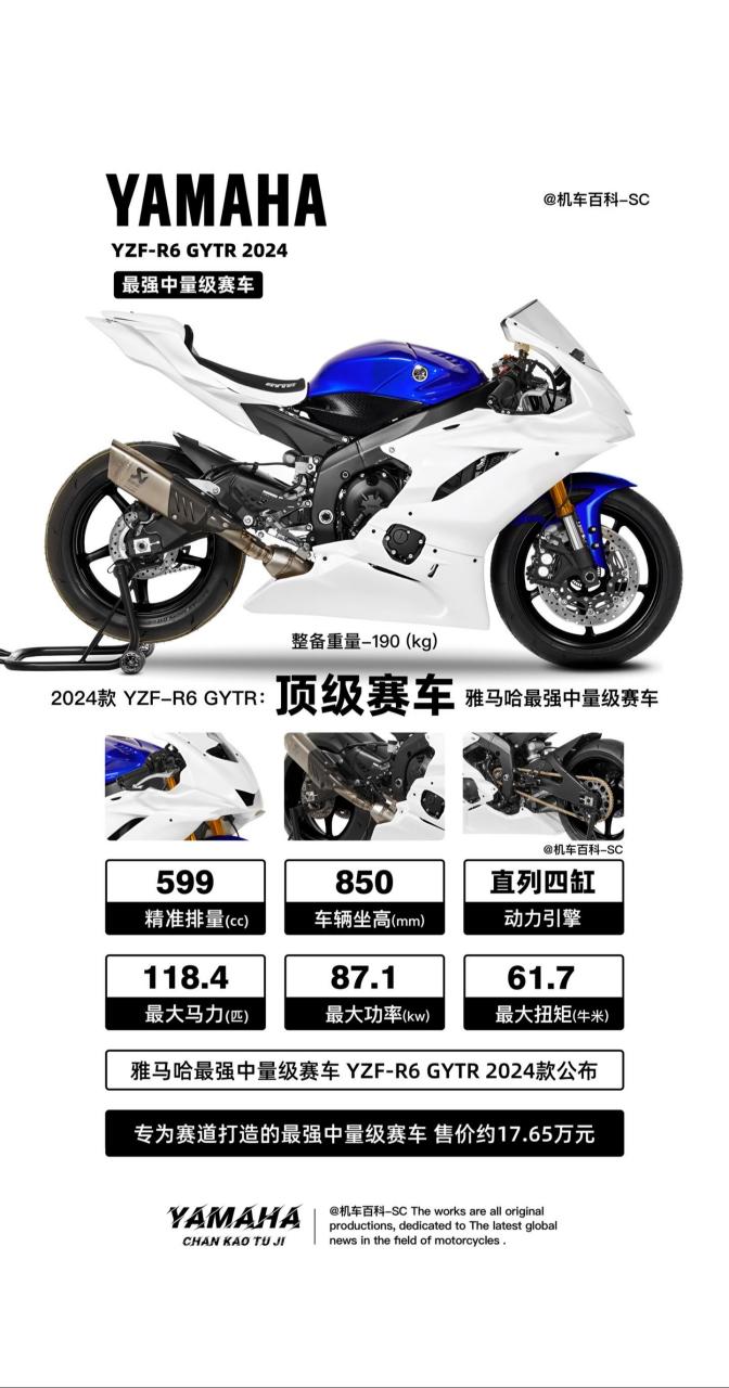 2024款赛道版雅马哈r6 gytr公布,海外售价为19,300英镑,折合人民币约