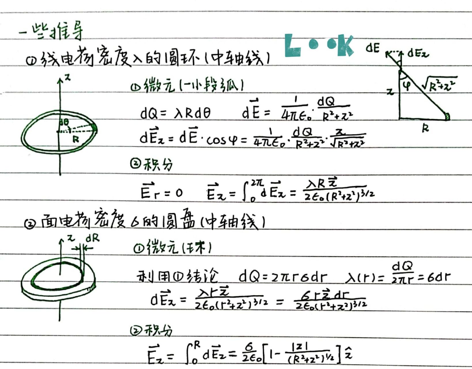 静电场公式图片