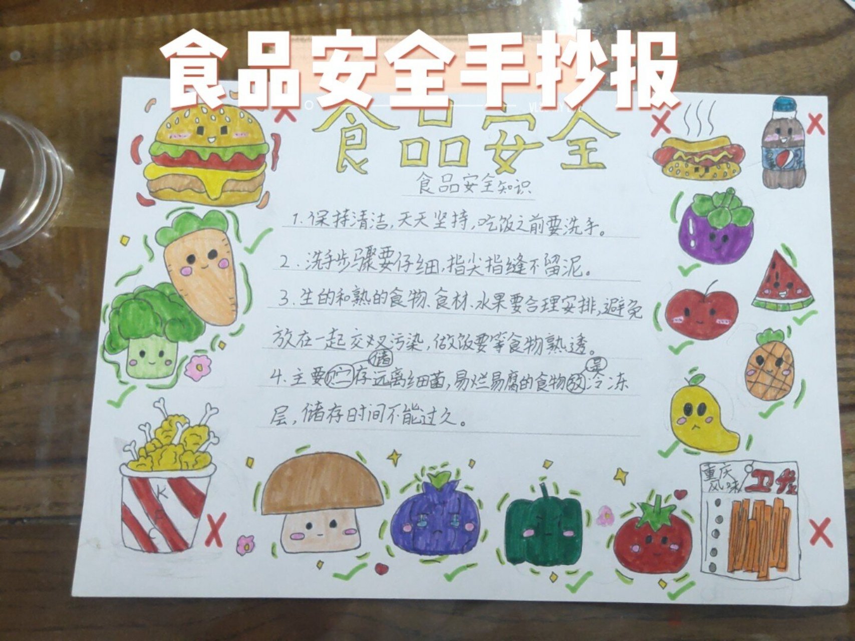 食品安全手抄报 ,原创,不喜勿喷