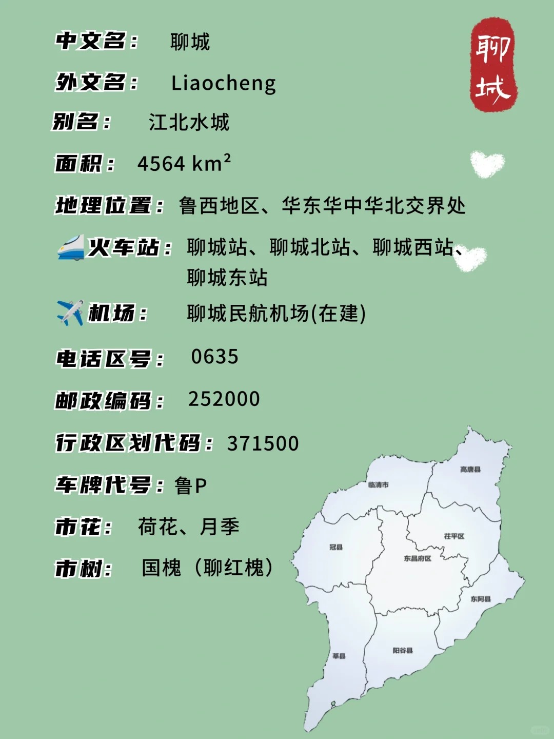 山东聊城市简介