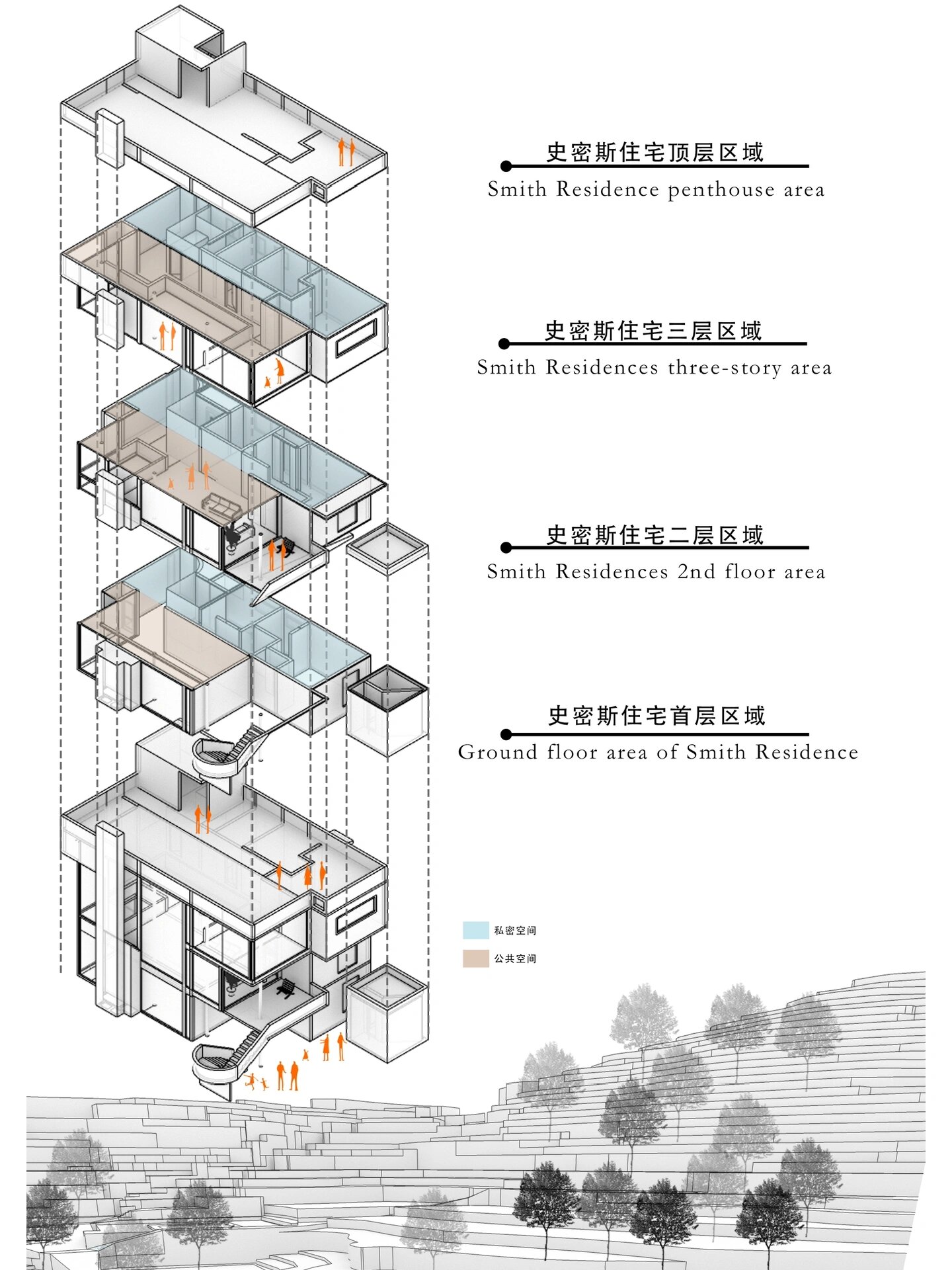 埃西里克住宅立面分析图片