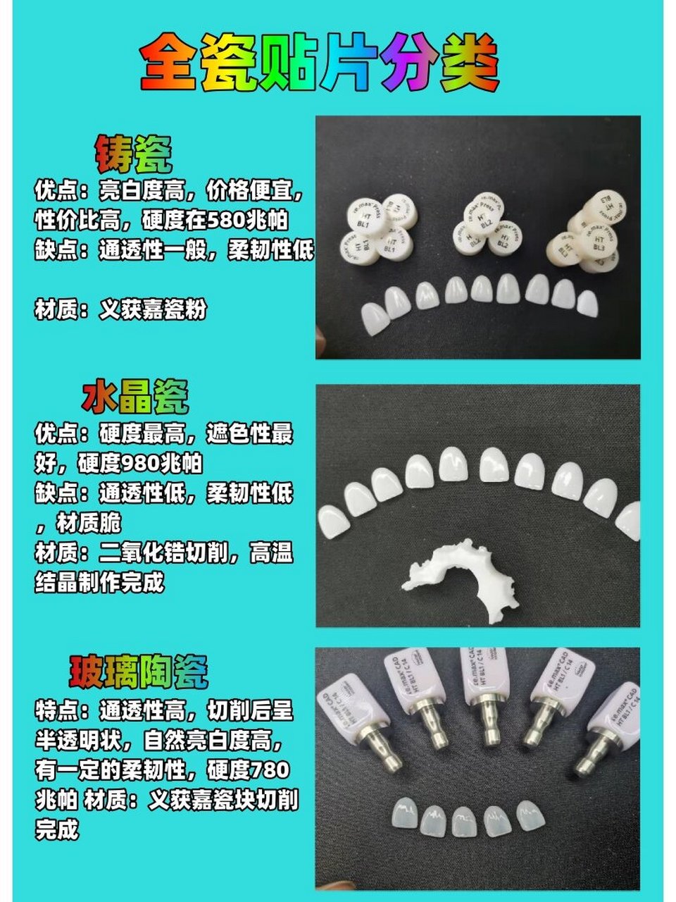 铸瓷贴面制作过程图片