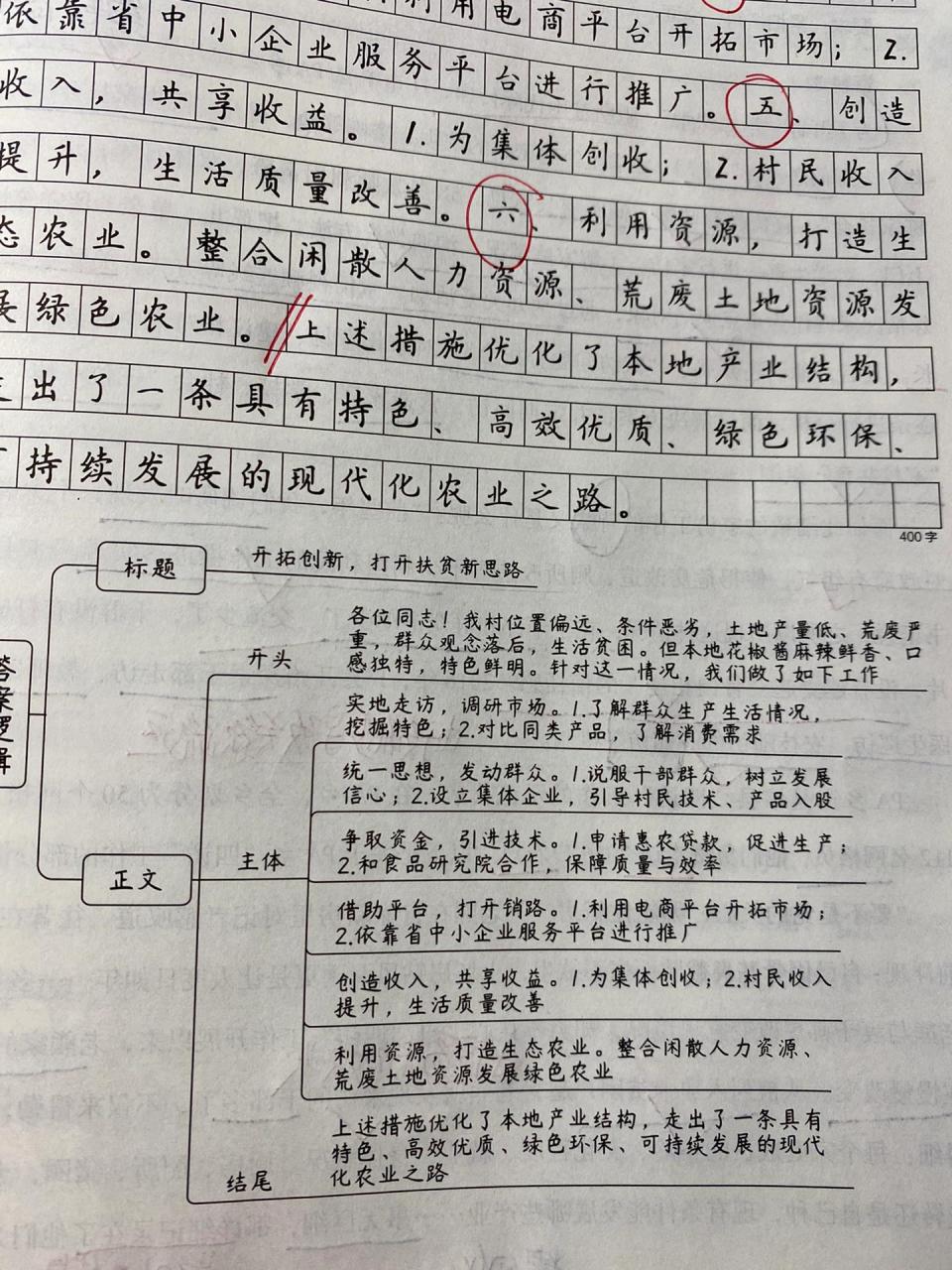 发言提纲到底应该怎么写 申论发言提纲格式到底应该怎么写 粉笔和中公