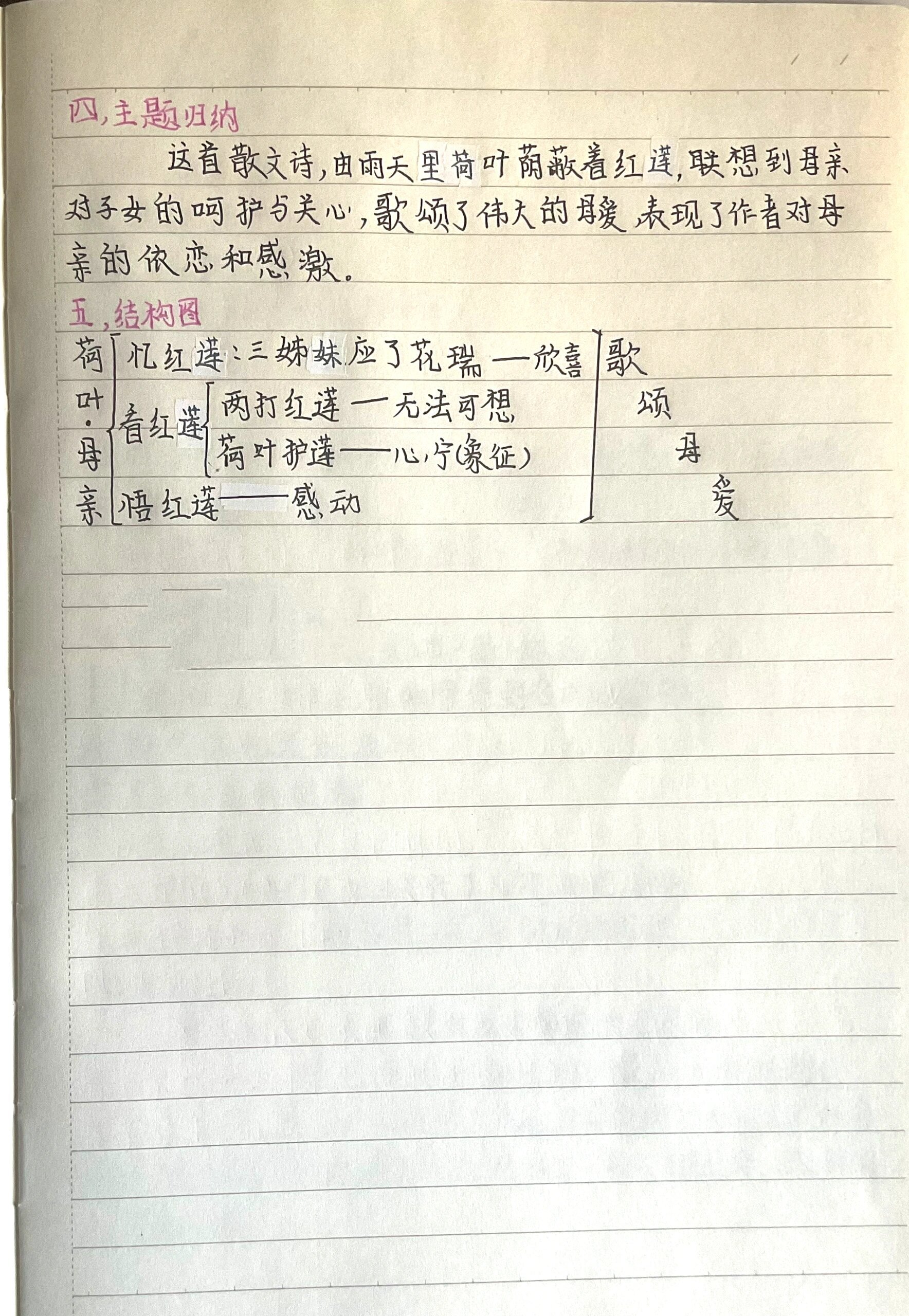 七上语文第七课:散文诗二首笔记