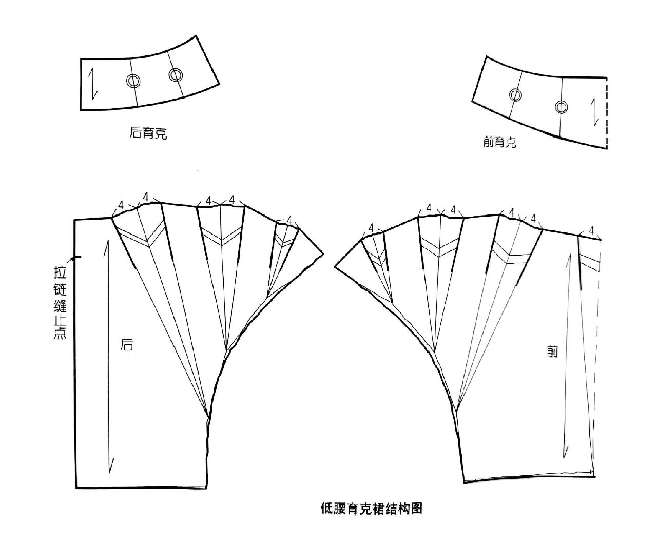 育克裙制版图图片