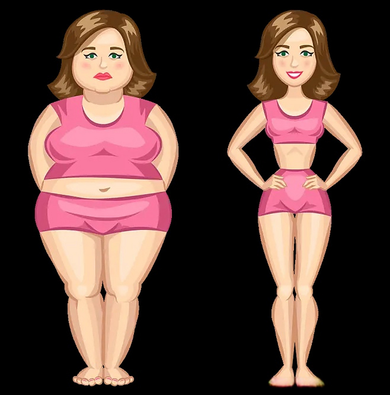 胖女孩和瘦女孩,哪个更容易阴道松弛?