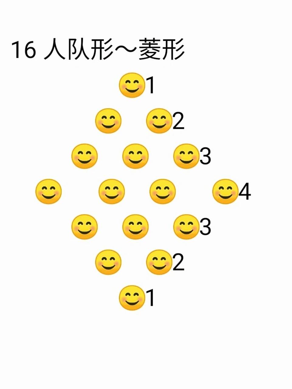 舞蹈队形～16人  后面为了加快更新的进度,以本子画的形式发出来