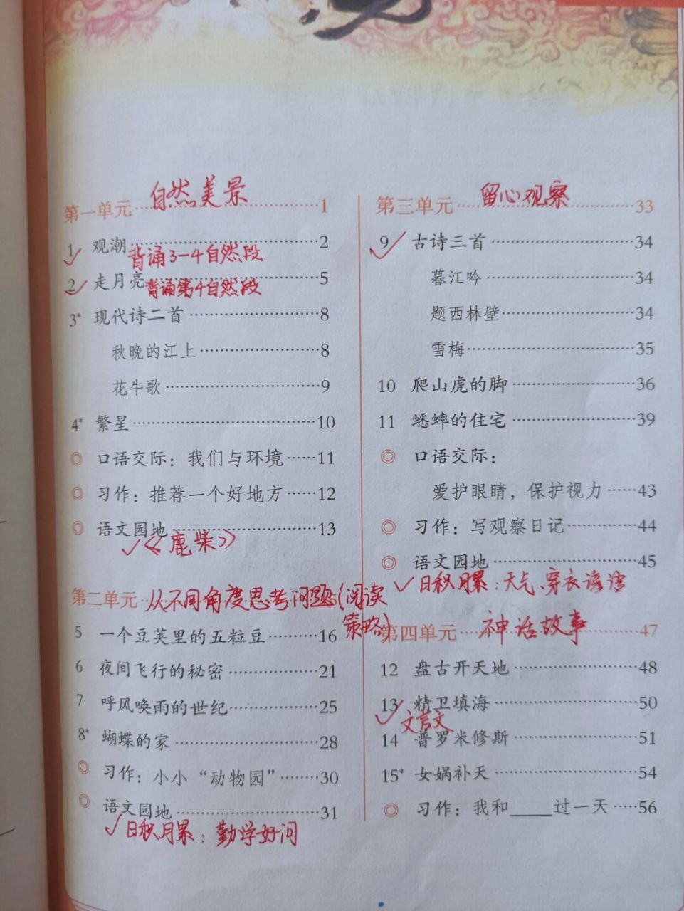 四年级上册语文目录概览 明晰四年级上册各单元人文主题及需要背诵的