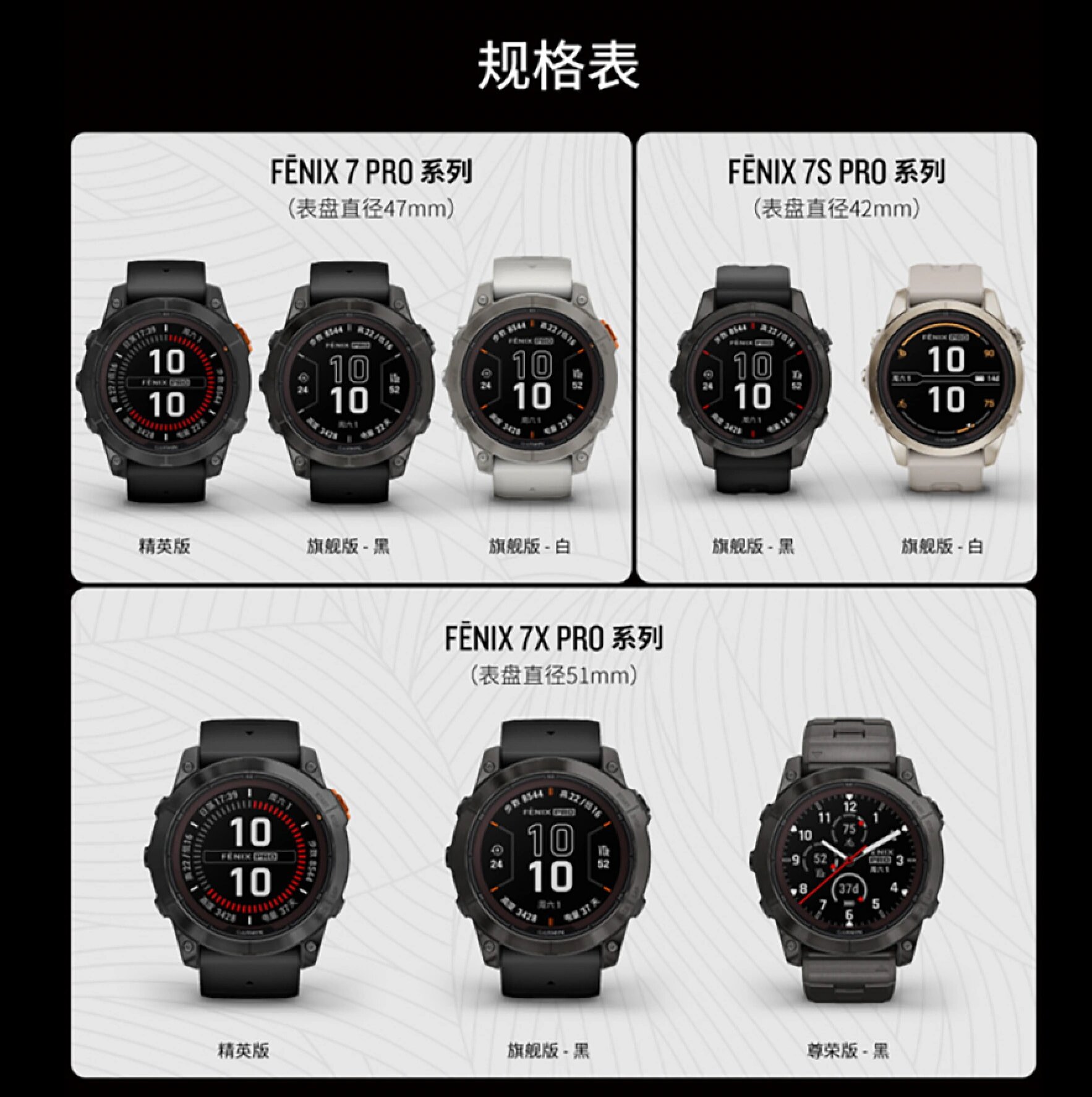 2寸屏的7s47mm/13寸屏的751mm/1