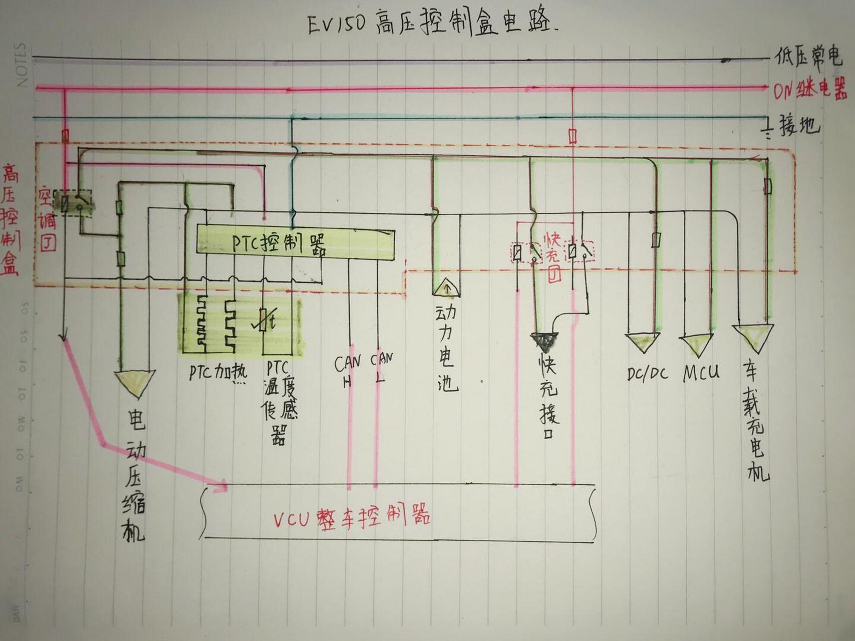 宏达刀架控制盒接线图图片