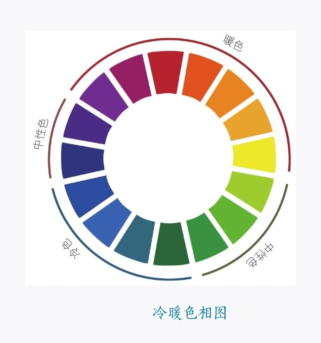 一张图分清色彩的冷与暖 色彩搭配冷与暖 颜色的冷暖与色相有密切关系