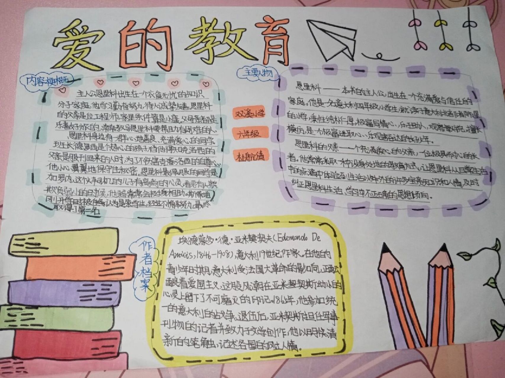 《爱的教育》小报 想要的随时来取哦02 记得评论留言哦7815