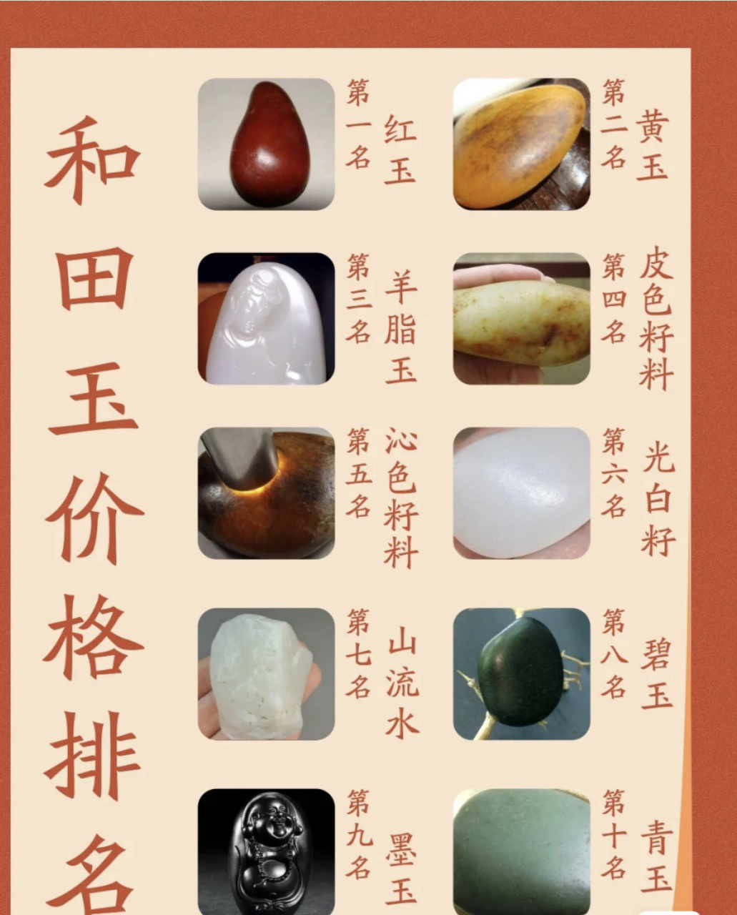 和田玉10大价格排行榜建议收藏 和田玉10大价格排名,建议收藏和田红玉