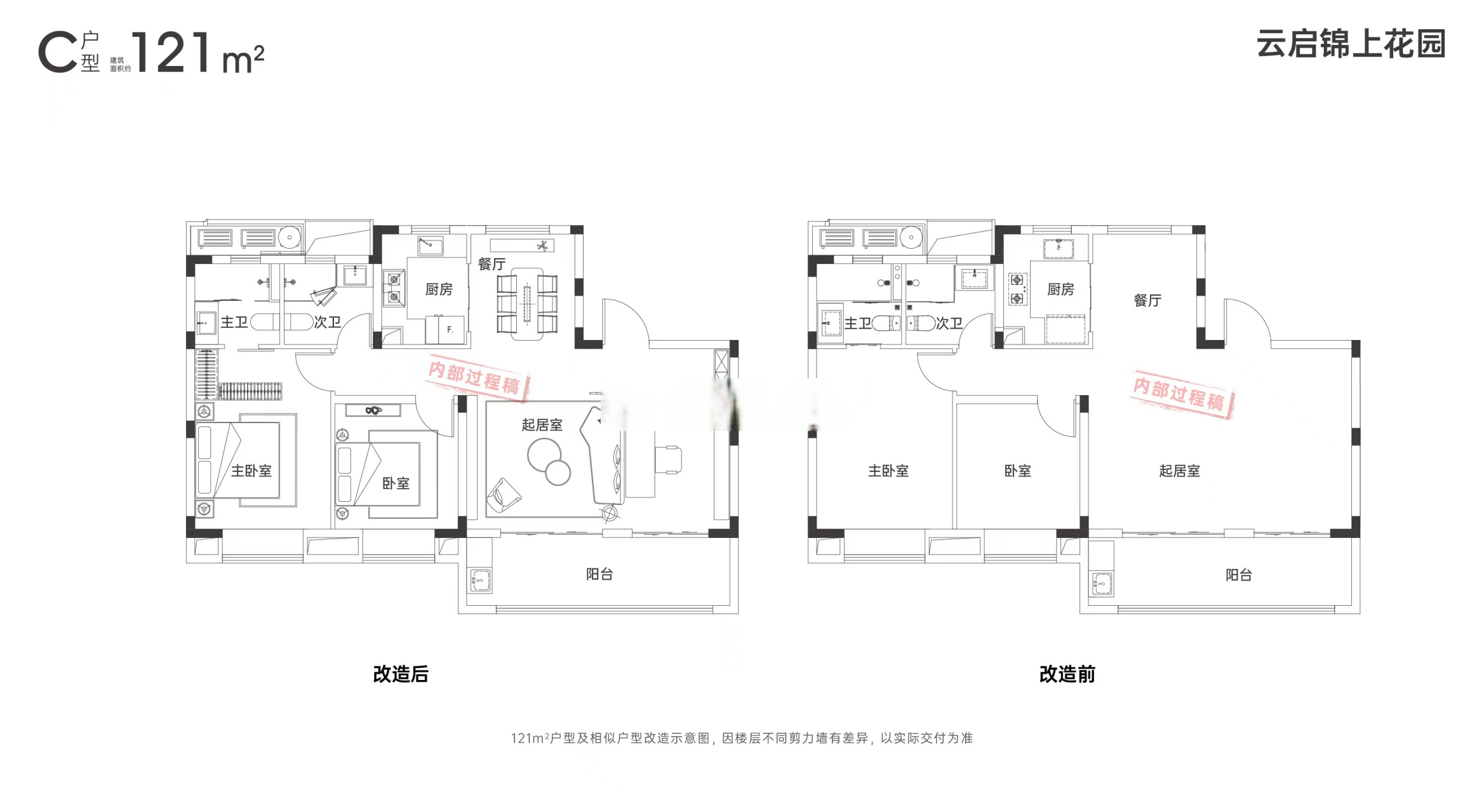 皖投云启锦上08地块1#,3#已取证,总层高16层,两梯两户一层就两户,共计
