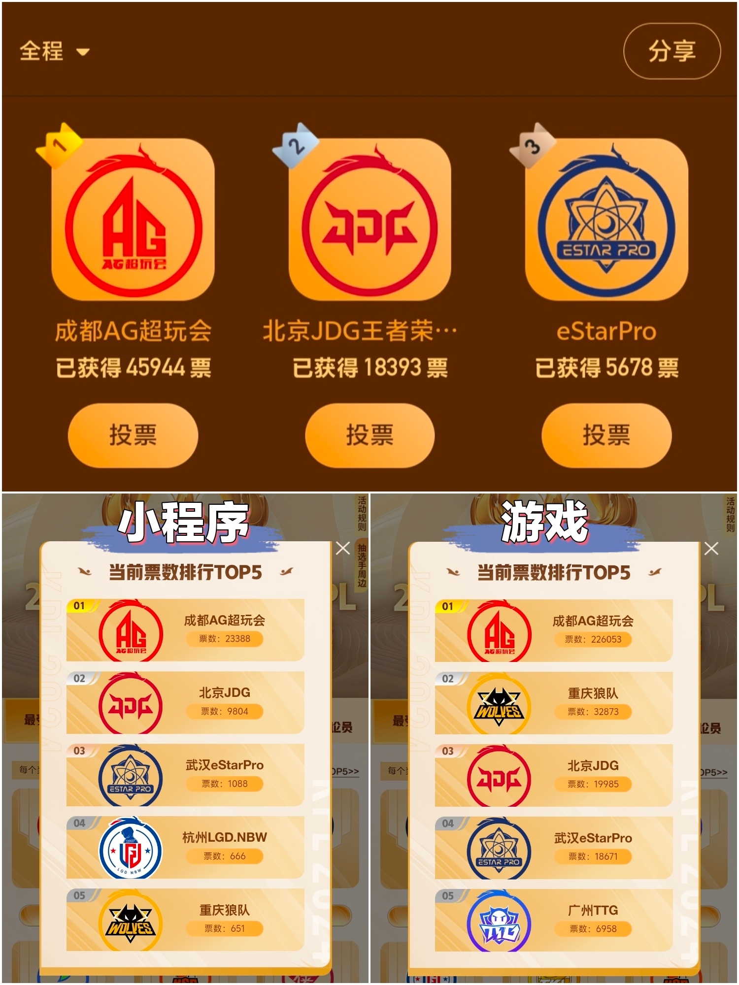 kpl电竞平台