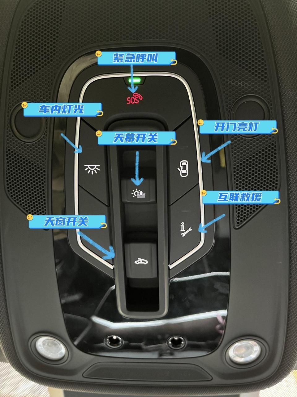 干货来啦,兄弟们,奥迪a6最详细的车内按键说明