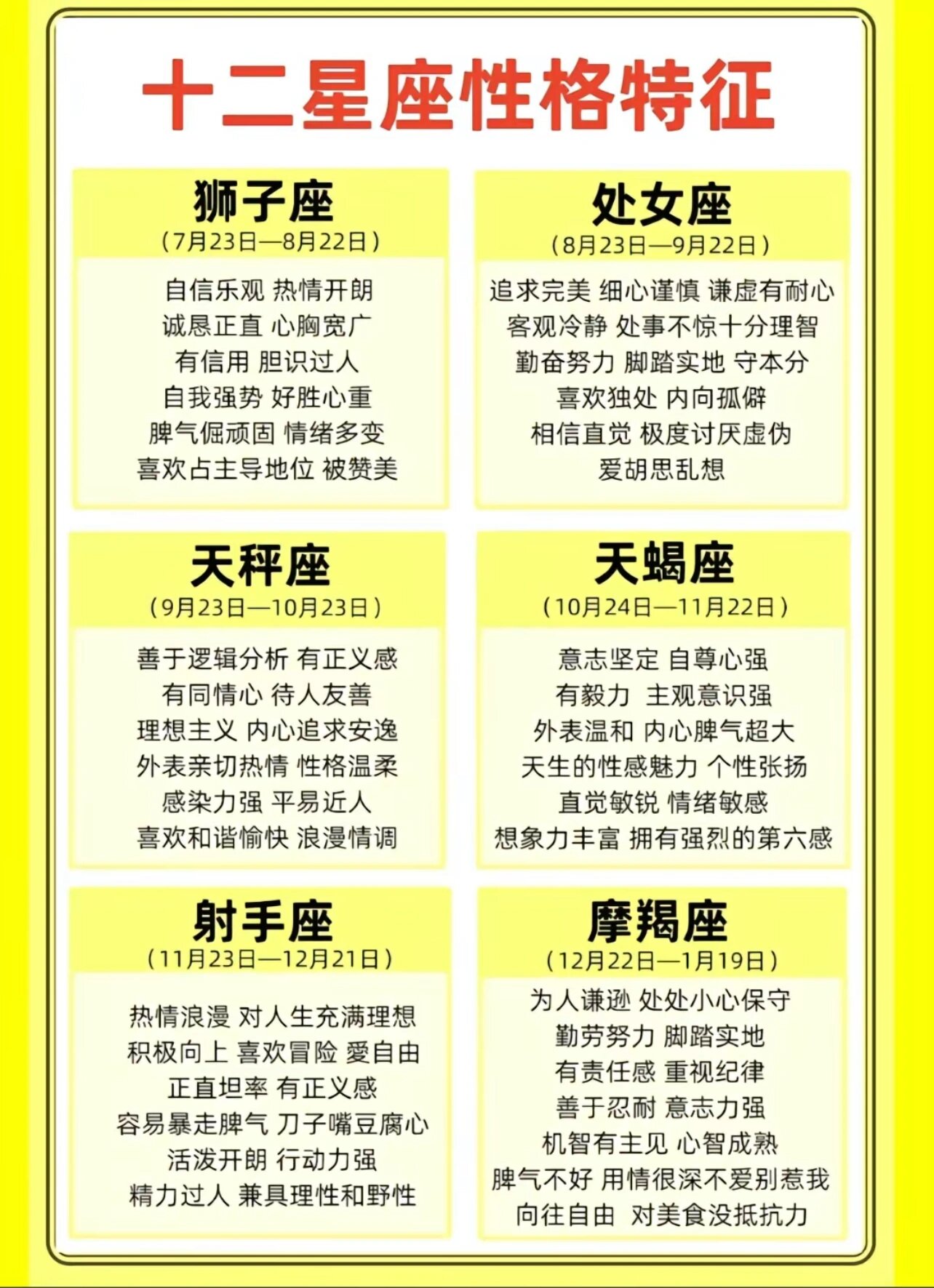 12星座日期对照表