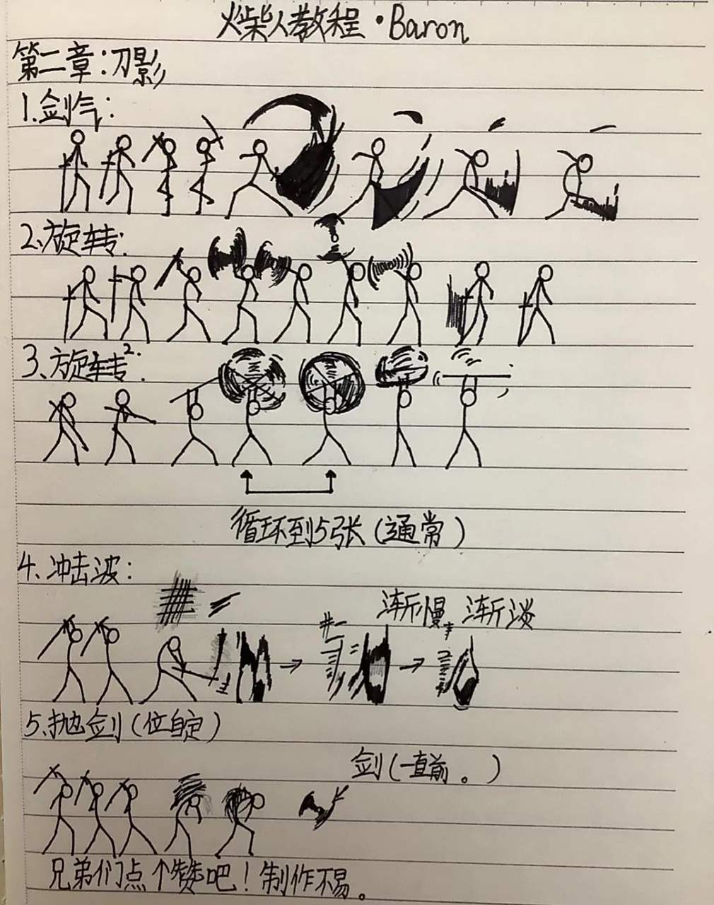 手翻画教程. 手翻画教程.