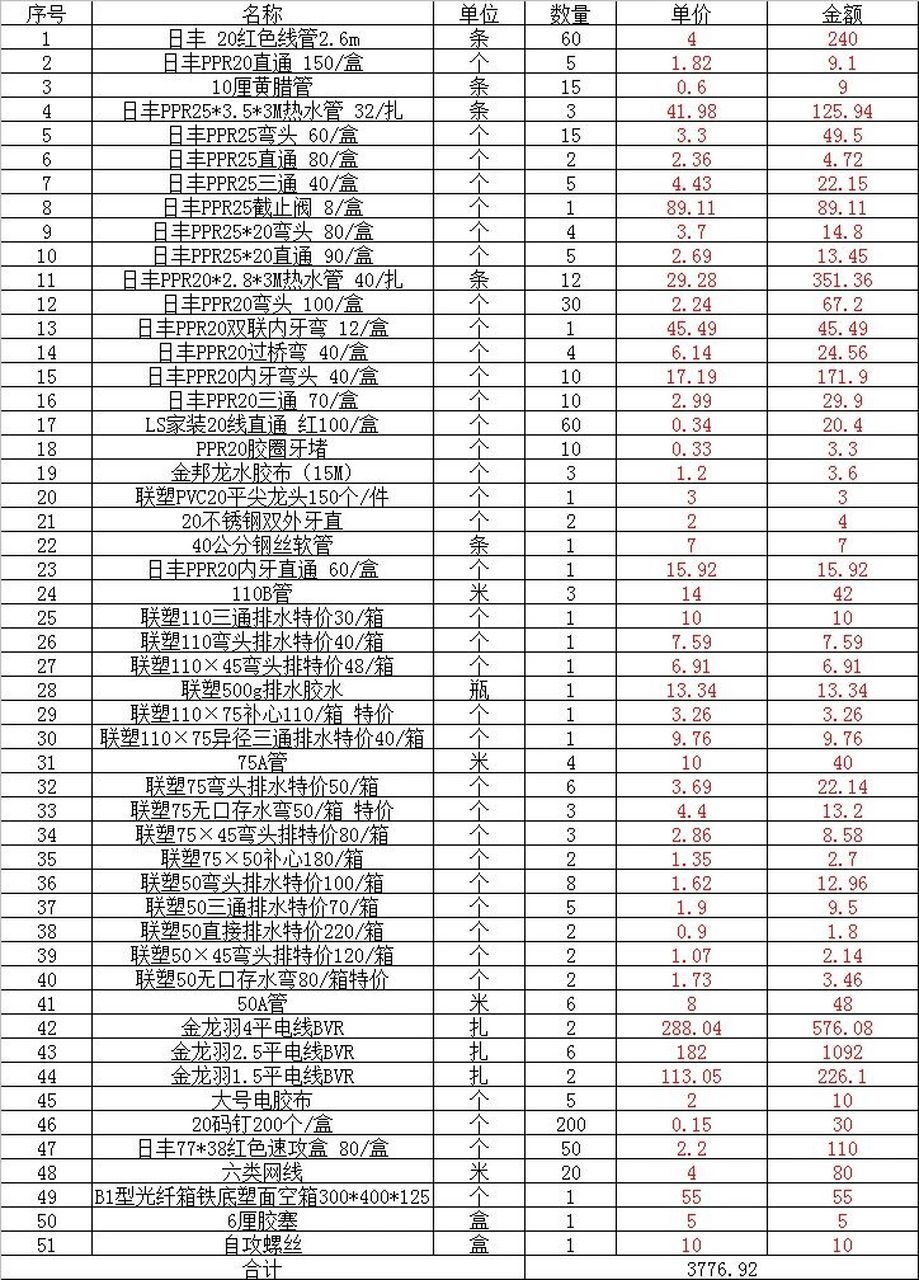 水电材料清单 日丰水管 金龙羽电线联塑排水 今天水电师傅开了单 88平