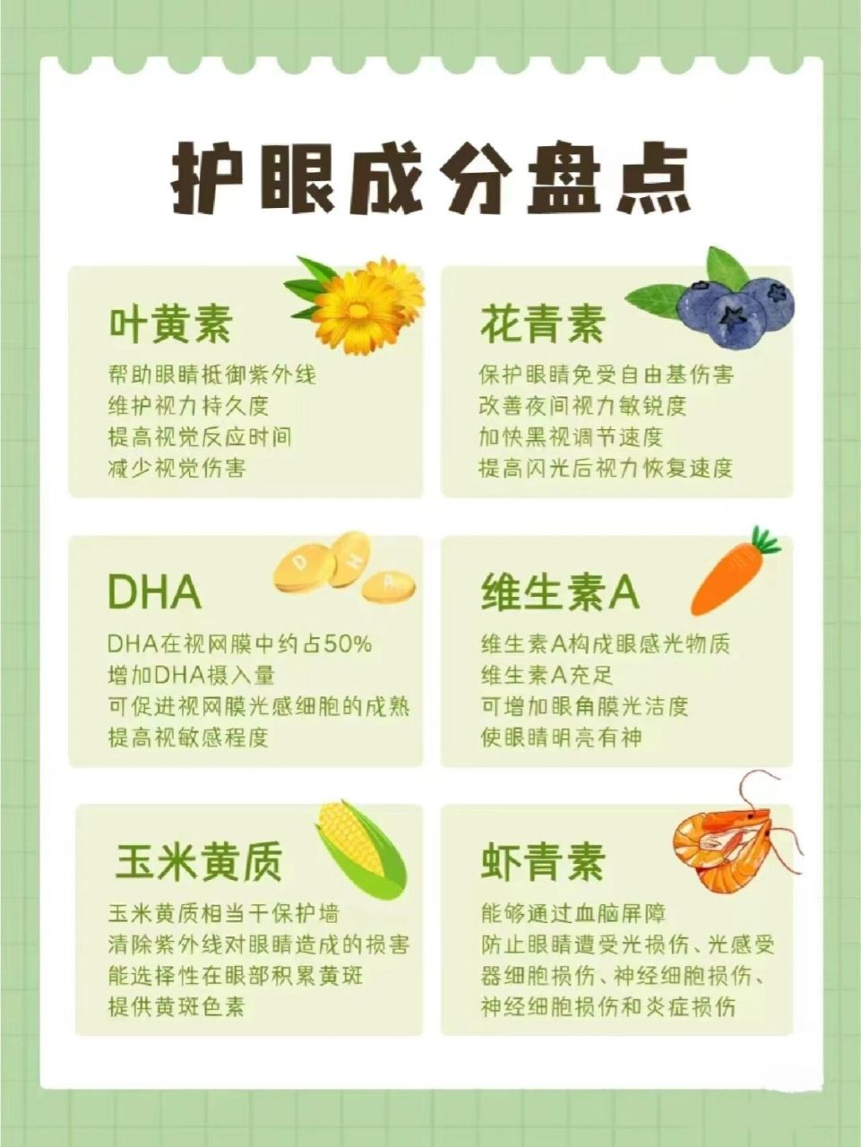 【思明堂护眼食谱来啦】这几道菜越吃眼睛越明亮