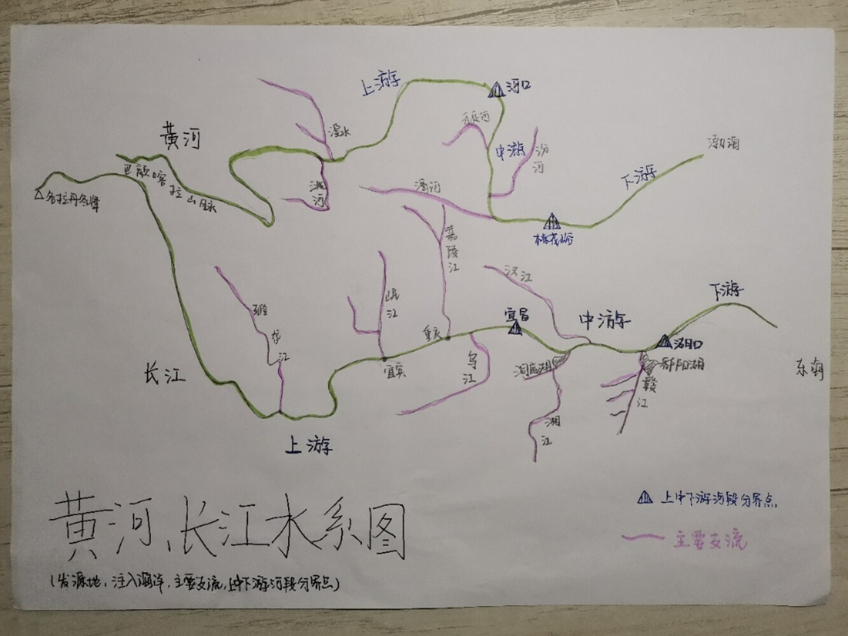 黄河长江简图图片