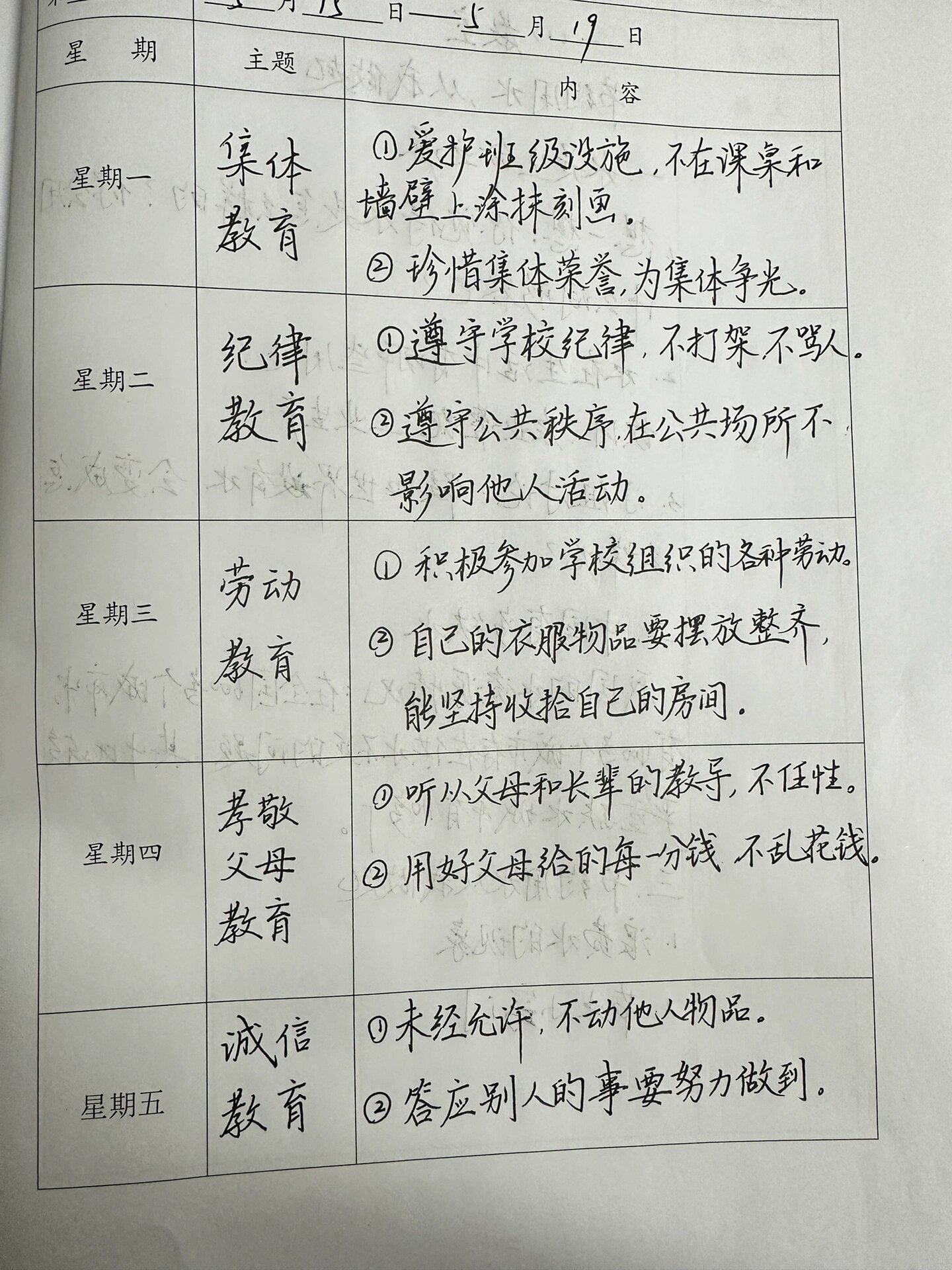 物业晨会记录怎么写(物业晨会记录怎么写好)