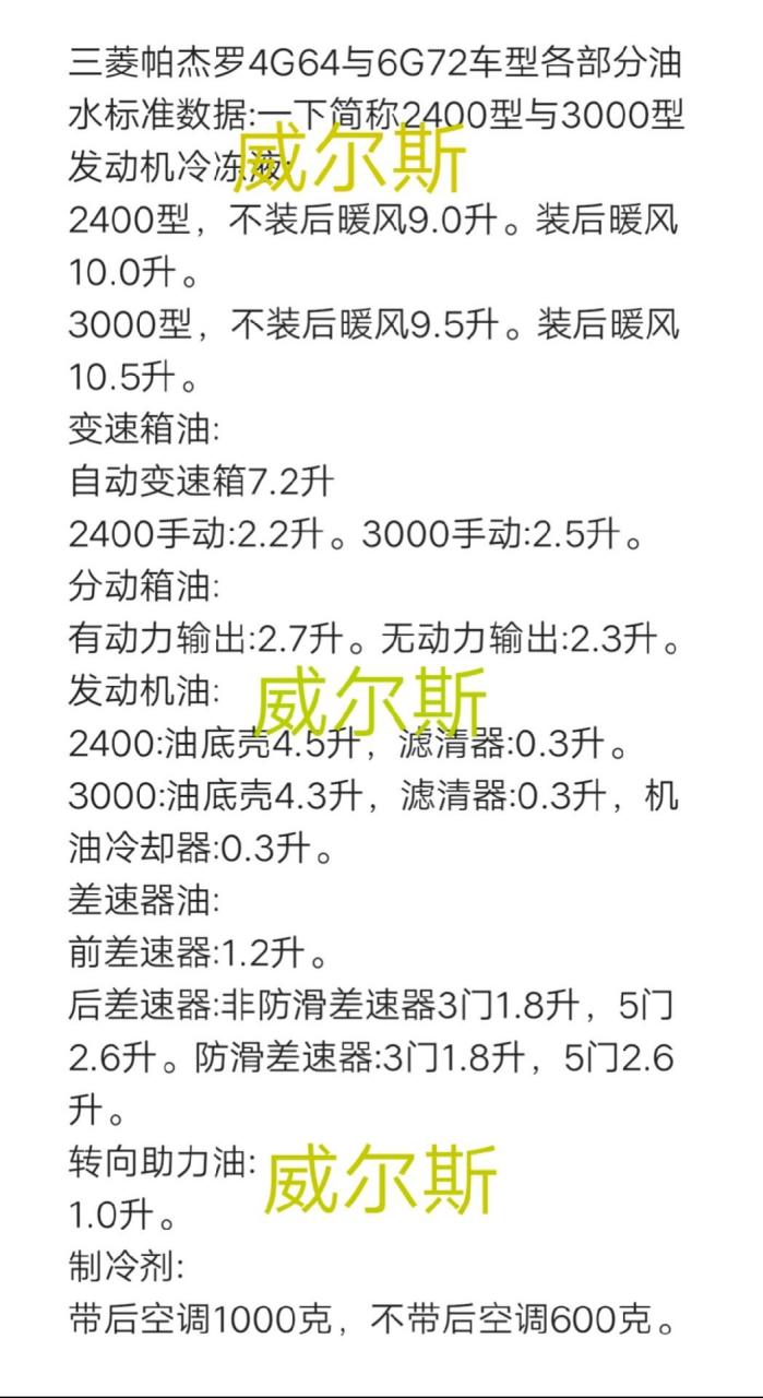 三菱4g64与6g72全车油水具体数据