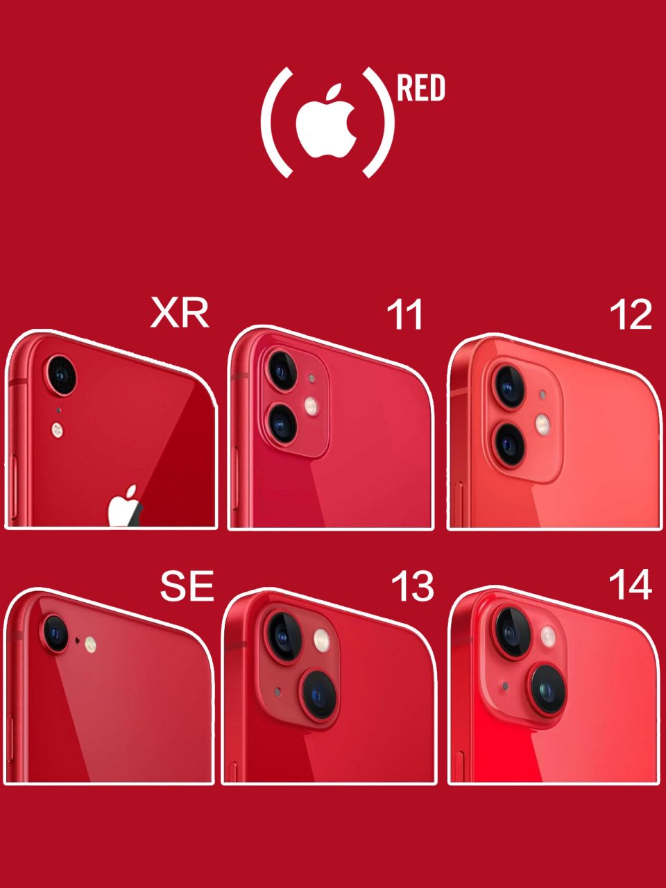 这几年苹果发布的红色特别版本中颜色都有微微的改变,今年的iphone