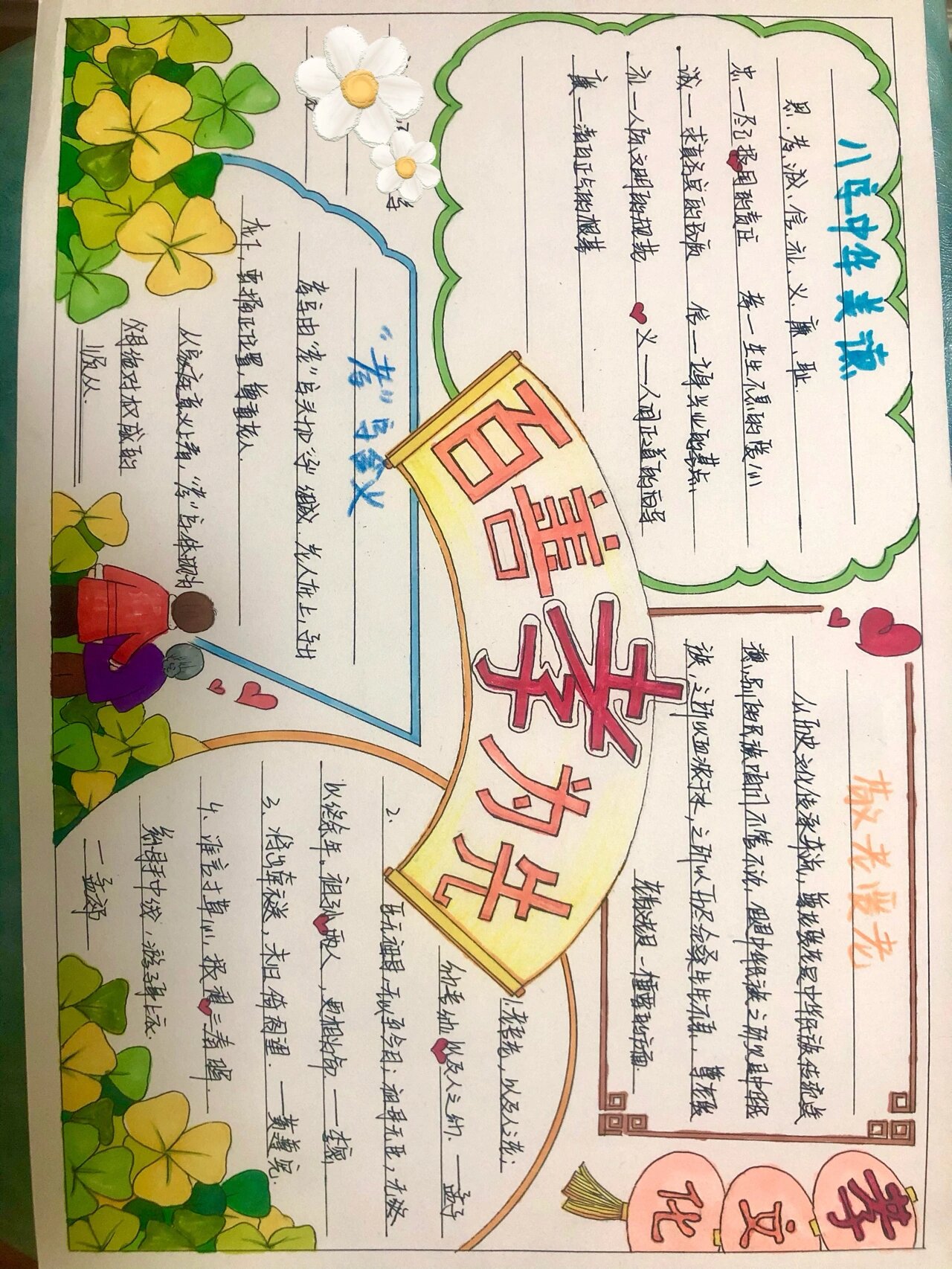 手抄报1661566615——孝文化之百善孝为先