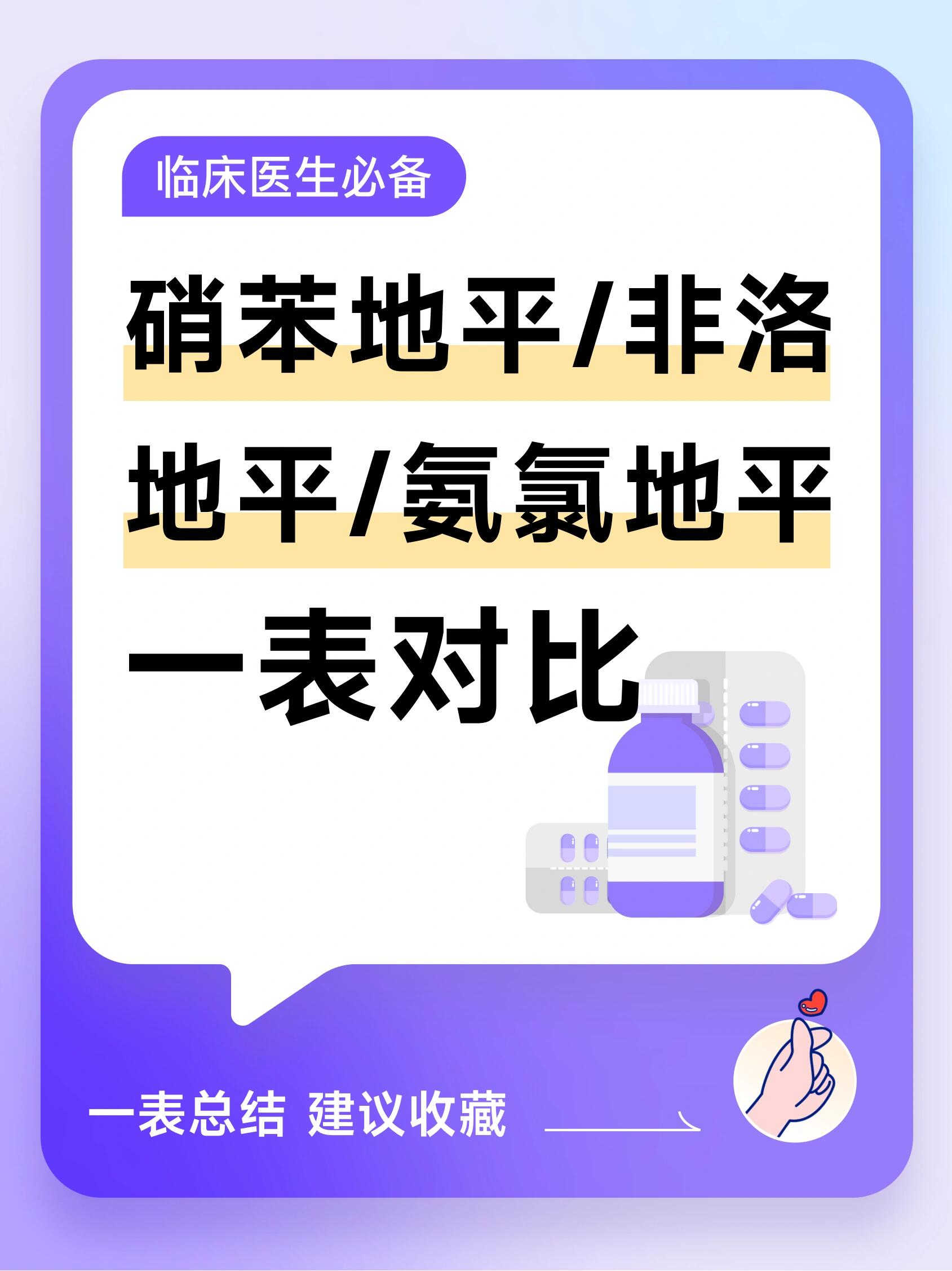二氢吡啶类钙离子拮抗剂,是一种选择性钙通道阻滞药,常用的包括硝苯