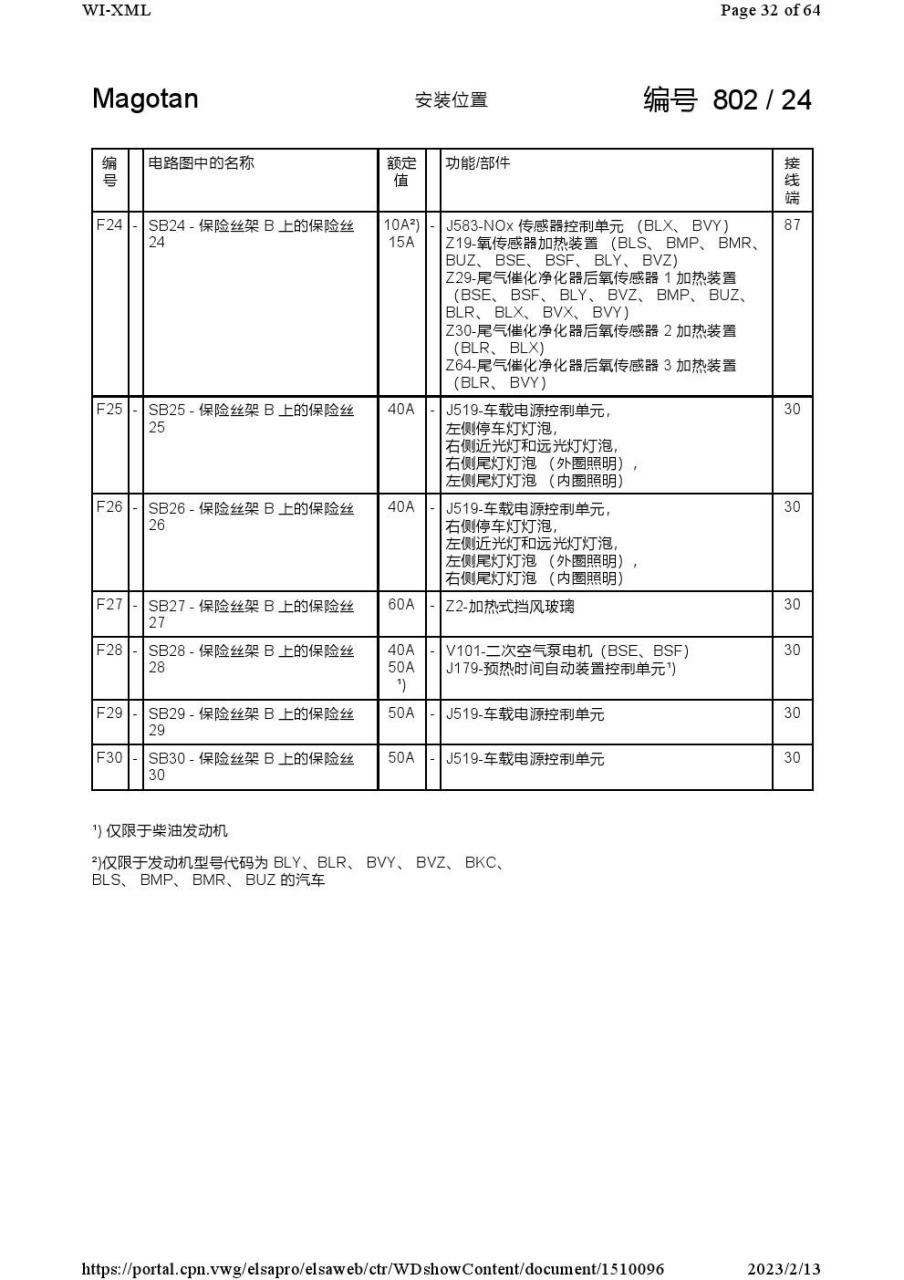 09老迈腾继电器盒图解图片