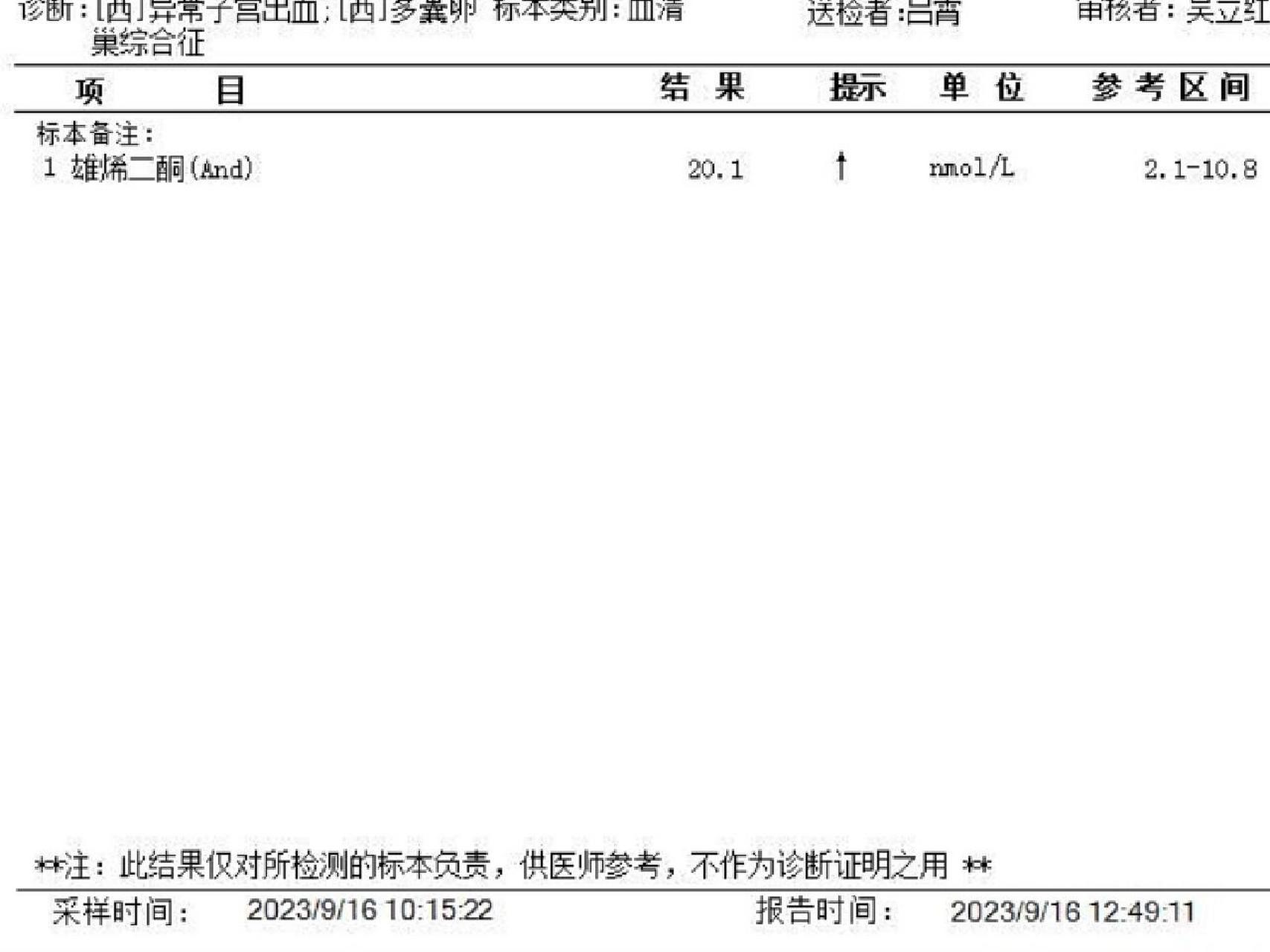 又出了个结果 雄烯二酮为什么这么高是不是很严重啊