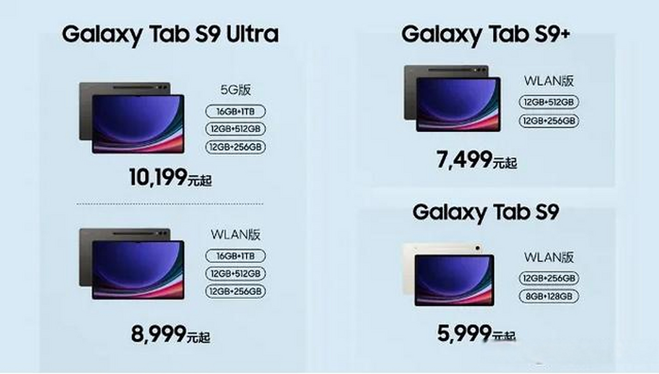三星galaxy tab s9系列价格来了,大家觉得怎么样?