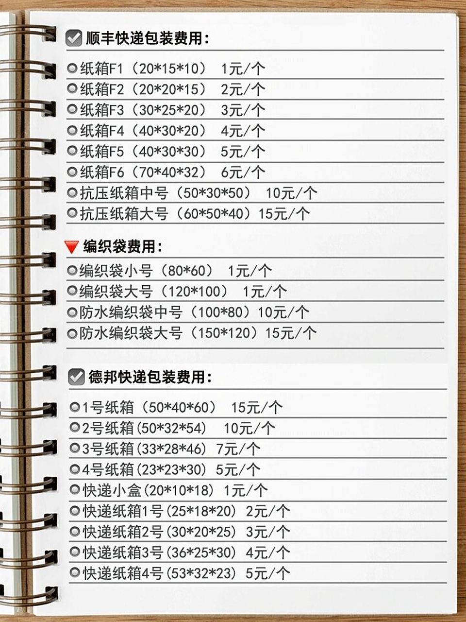 96京东顺丰德邦网上纸箱包装费用一览表!