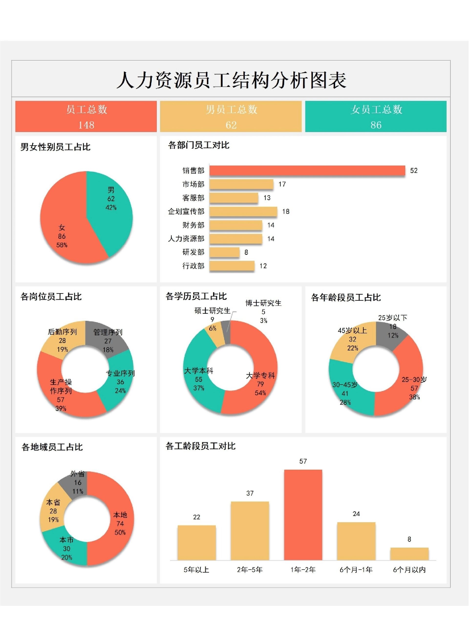 97国际游戏app-低空經濟系列專題之中國低空經濟+智慧城市產業鏈全景與機會洞察專題研究報告