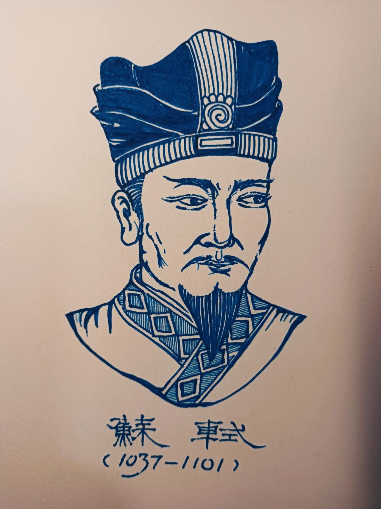 线描人物肖像之唐宋八大家 线描古代人物肖像