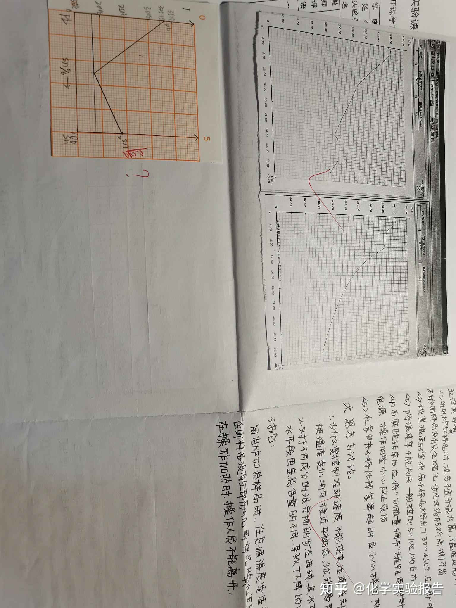 二组分金属相图的绘制