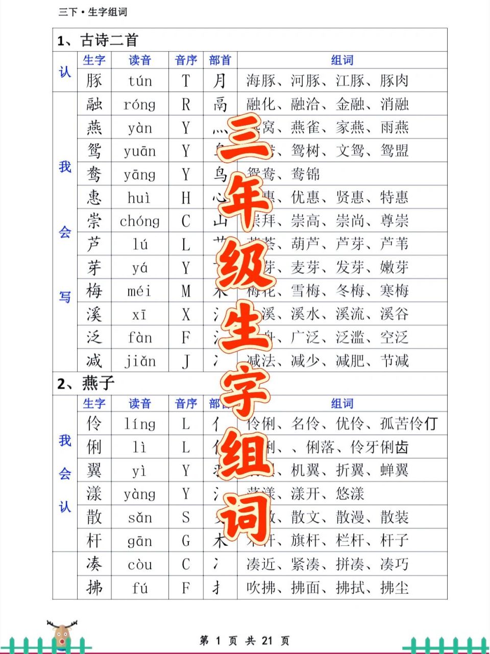 三年级语文下册生字组词词语大全必备详解 三年级,孩子的学期转折
