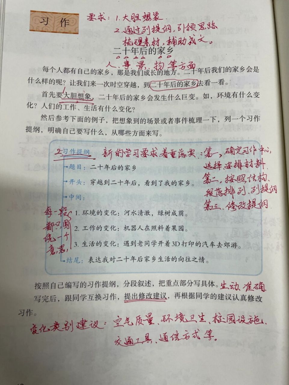 五上第四单元习作《二十年后的家乡》笔记 #小学语文# #五年级上册