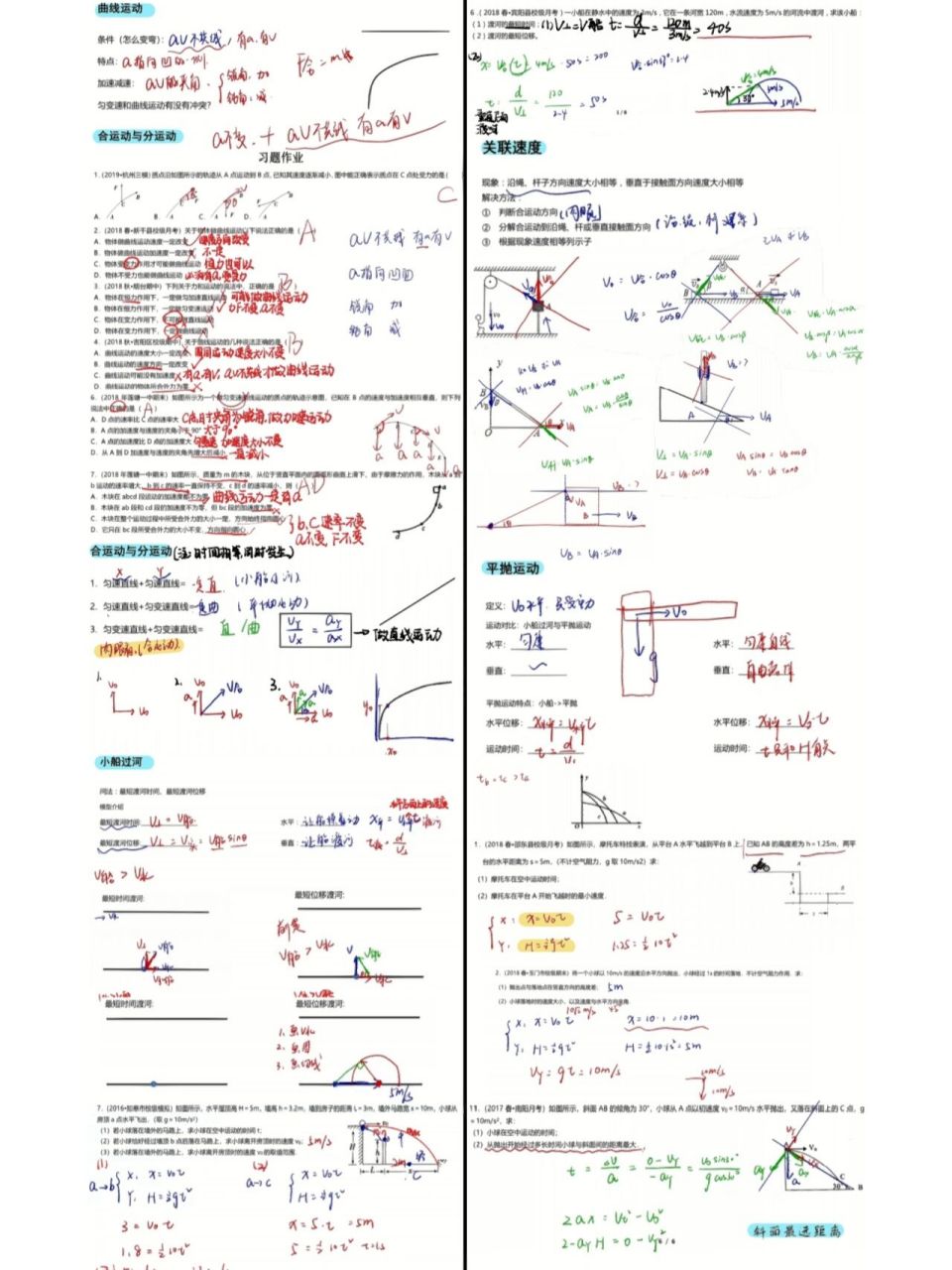 黄夫人物理笔记—必修二曲线运动 平抛 hello,大家好呀,我来更新了,这
