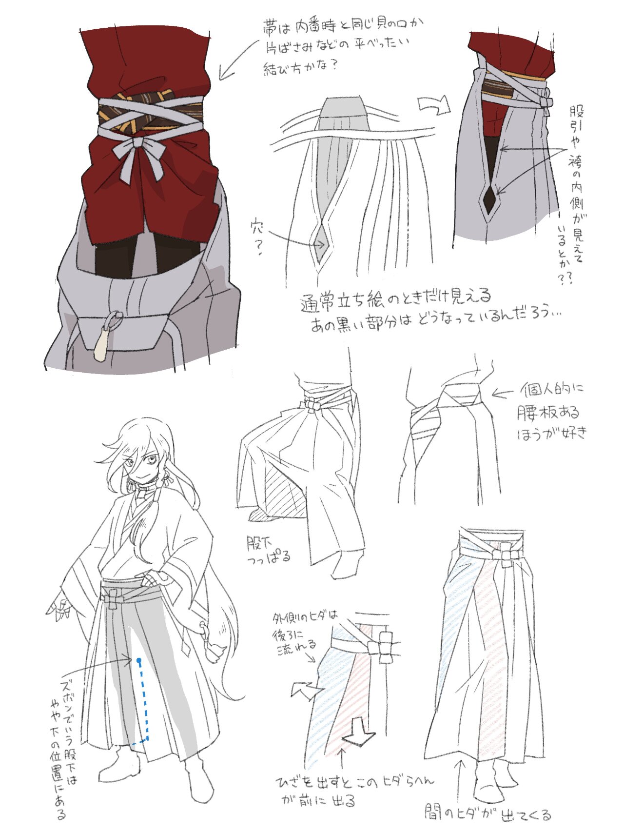 和服の袴の装束