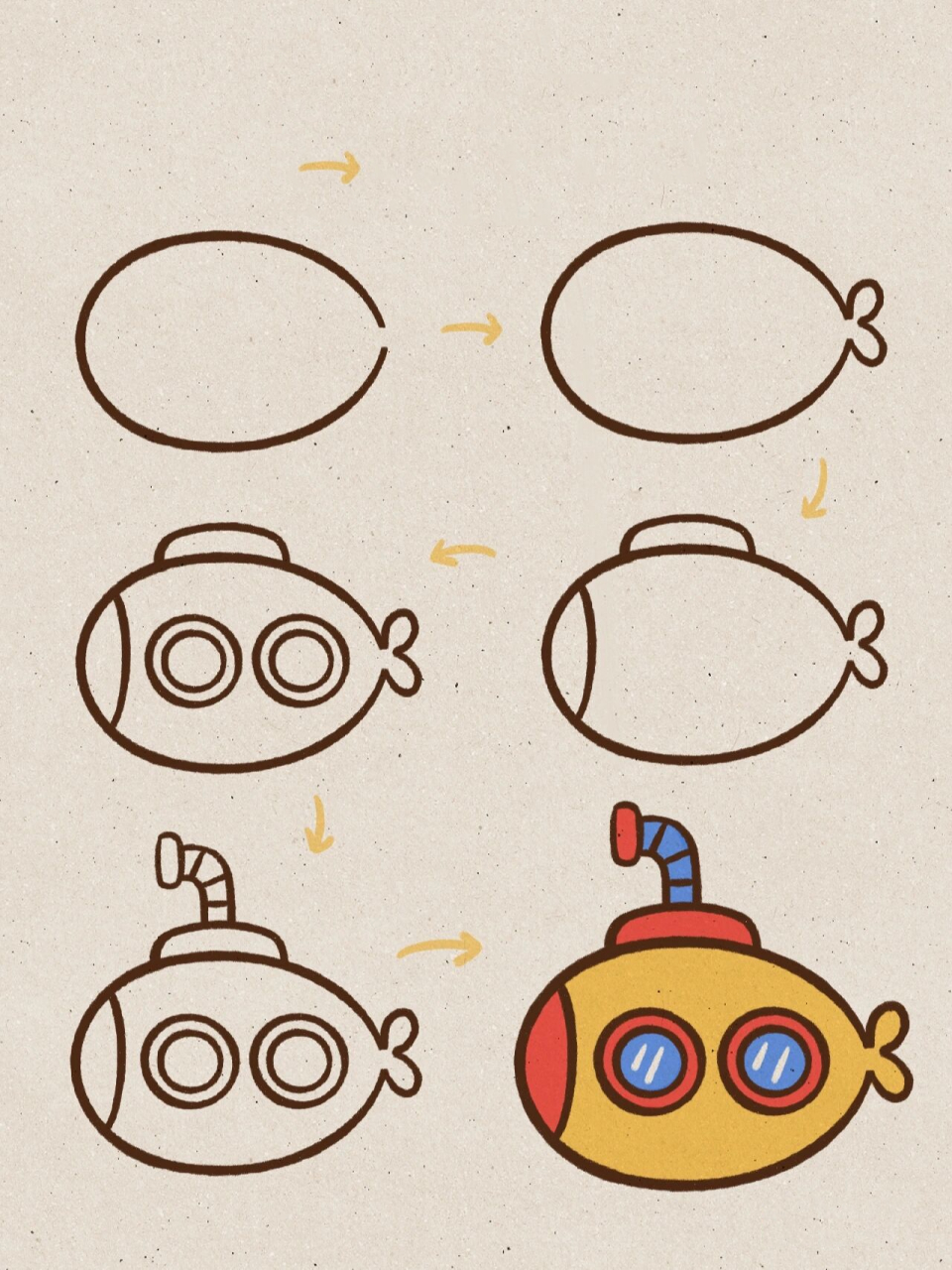 小贝简笔画-潜水艇 7815潜艇(submarine),又称为潜舰,潜水艇,潜水